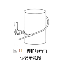 腳扣試驗(yàn)圖例.png