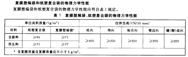 復(fù)膜塑編袋、復(fù)合袋拉伸負(fù)荷試驗(yàn)