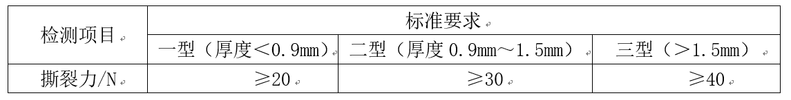 家具用皮革 舊標(biāo)準(zhǔn)