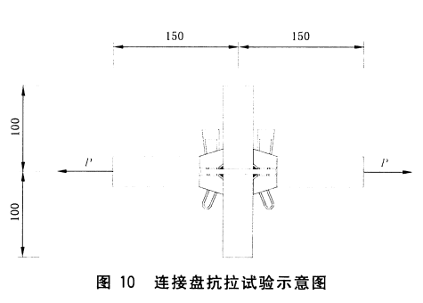 連接盤抗拉試驗