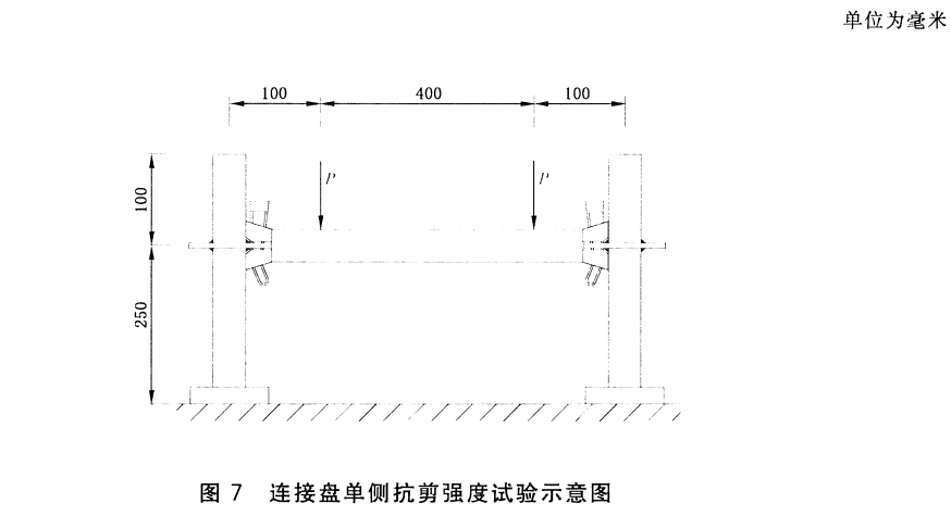 連接盤單側(cè)抗剪強度試驗.png