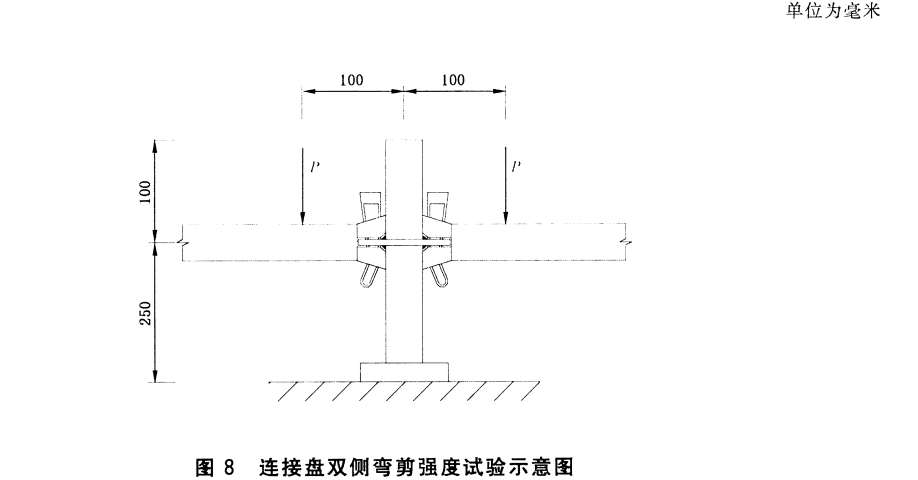 連接盤內(nèi)側(cè)環(huán)焊縫抗剪強度試驗.png