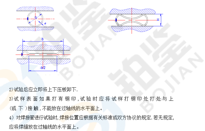 金屬管壓扁試驗(yàn)方法。png