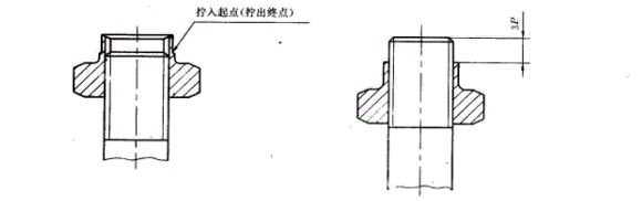 自鎖螺母鎖緊試驗擰入擰出示意圖